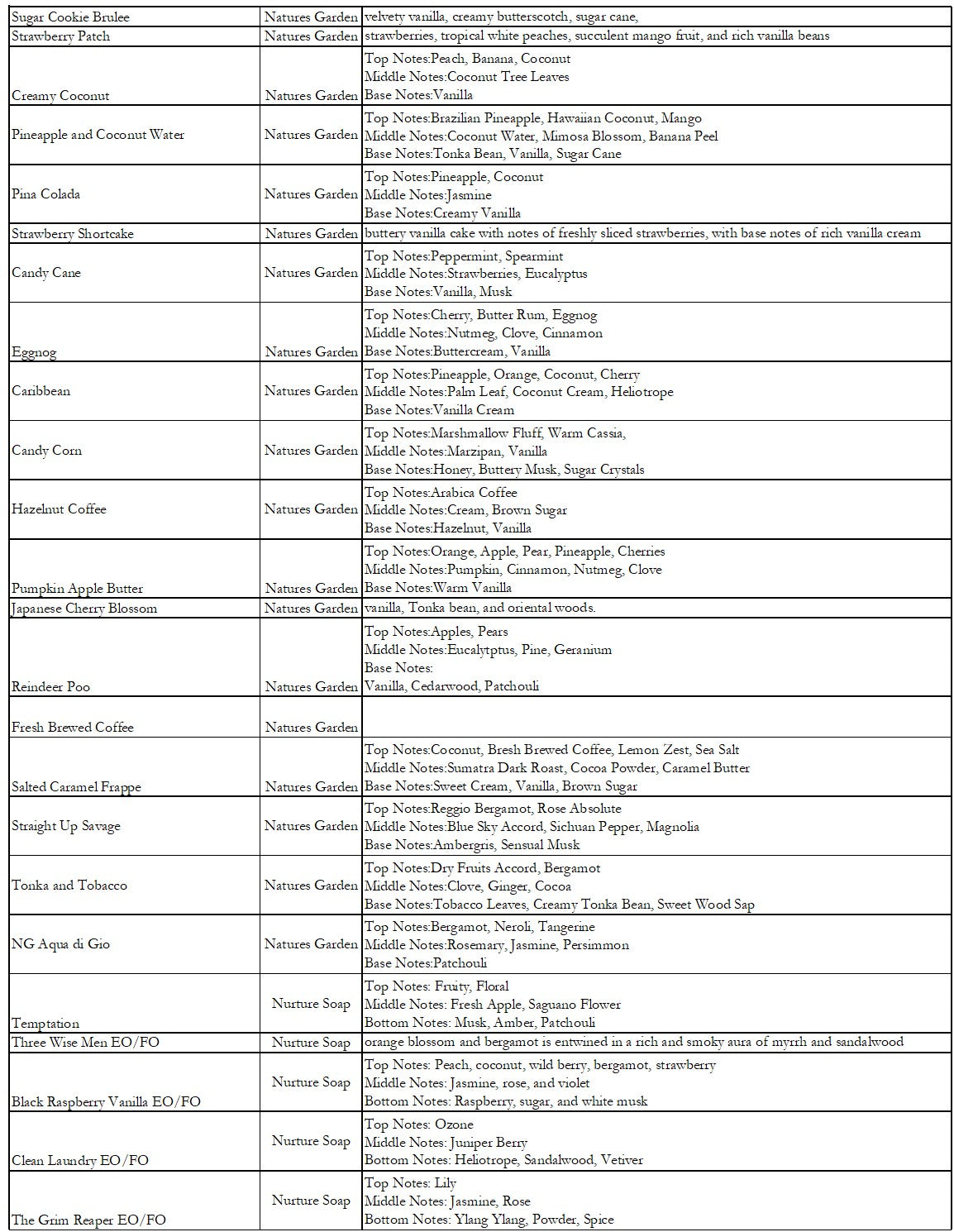 Bath Bombs/Pedicure Bombs