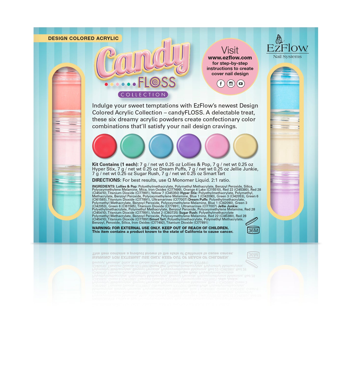 Candyfloss Collection